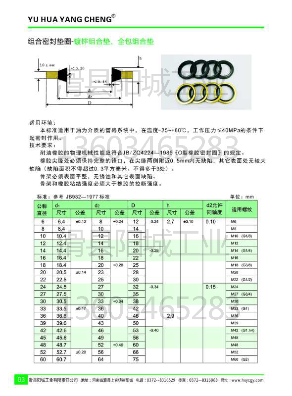 鍍鋅組合墊、全包組合墊