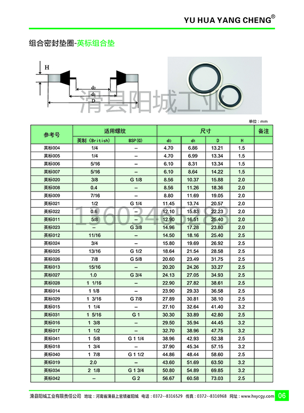 英標組合墊